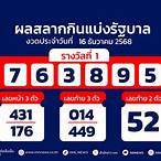 ตรวจหวยงวด1พ.ย64